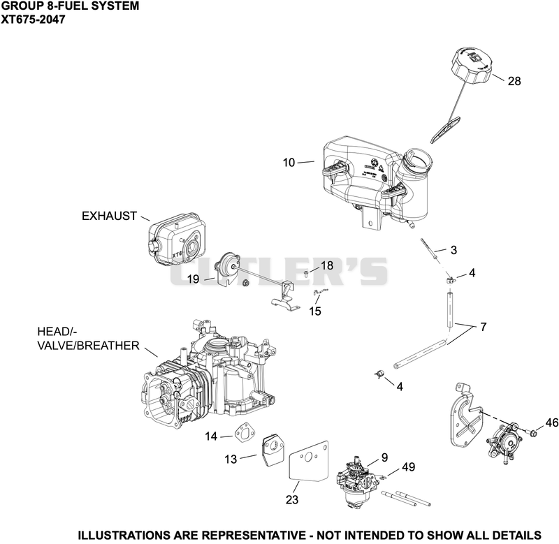 Fuel System