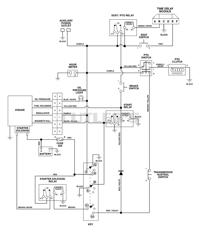 Wiring Diagram