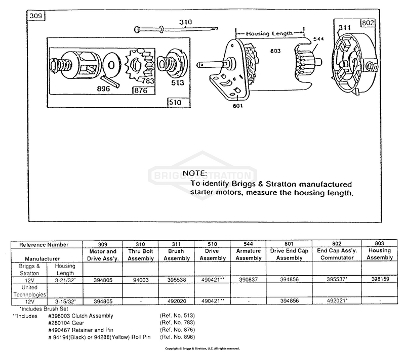 Electric Starter and Chart