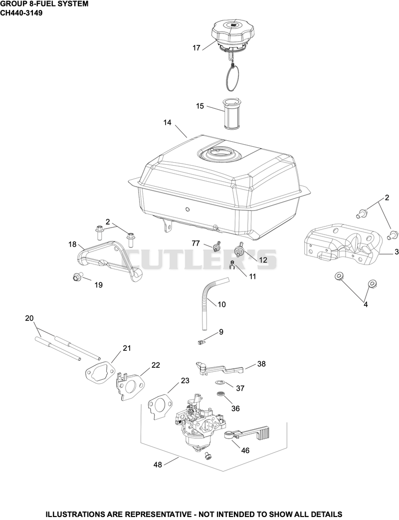 Fuel System