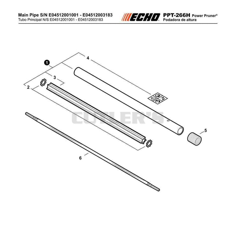 Power Pruner ®