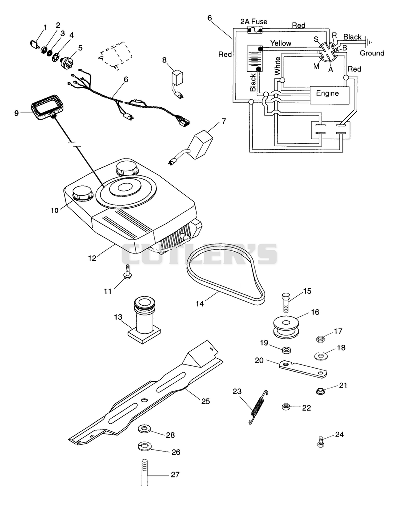 Engine, Blade And Belt