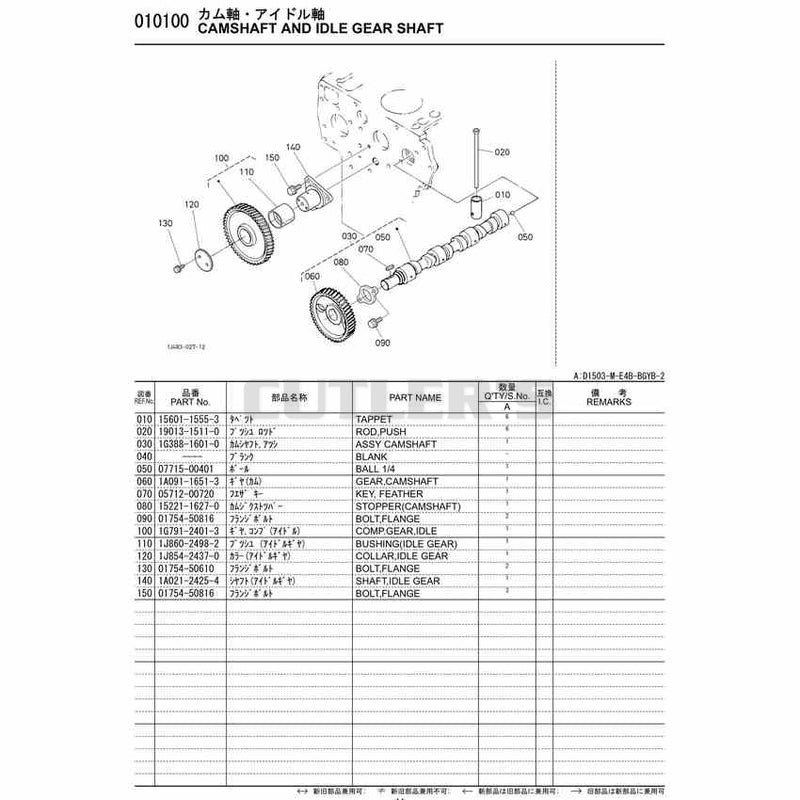 Diagram 10
