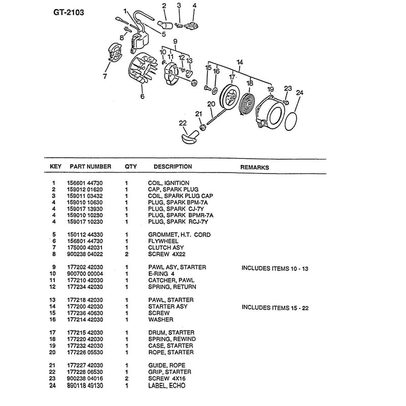 Diagram 3