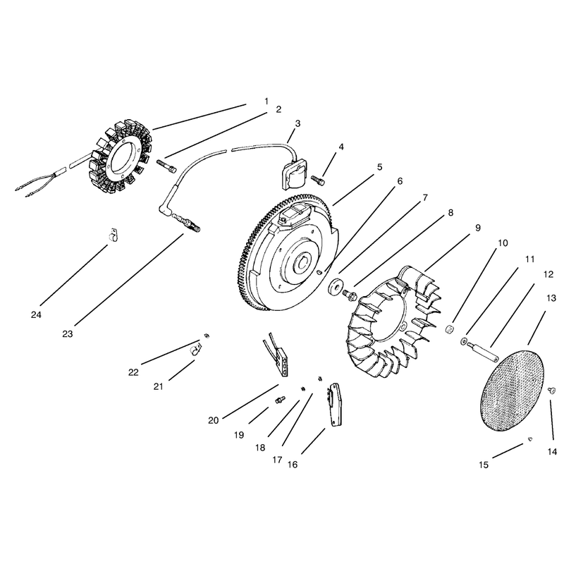Ignition and Charging System