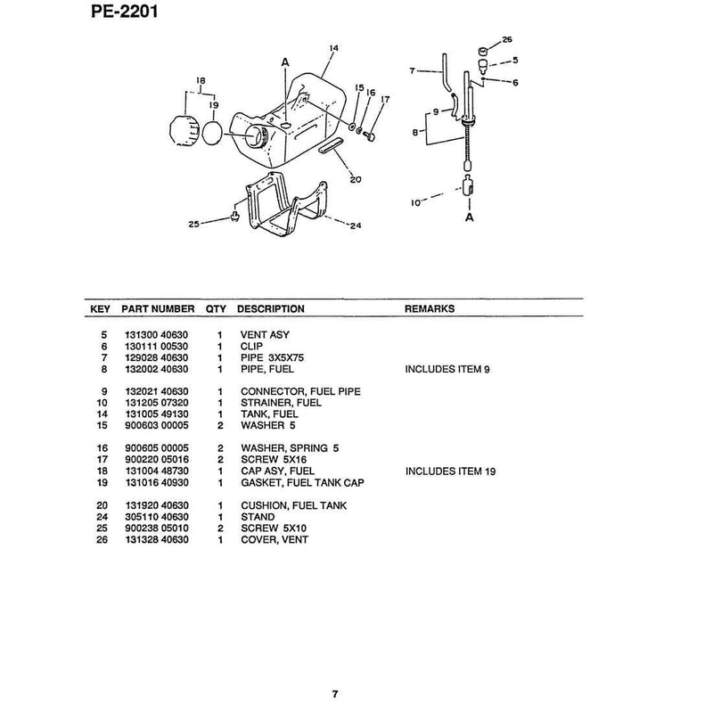Diagram 7