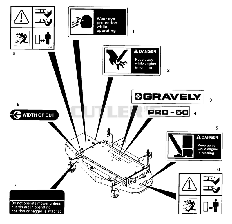 MOWER DECALS