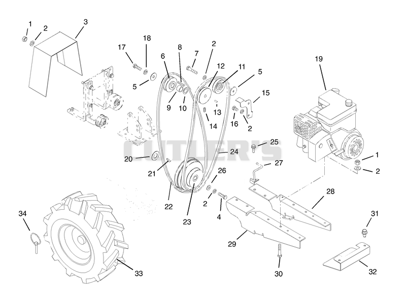 Engine, Drive, And Wheels