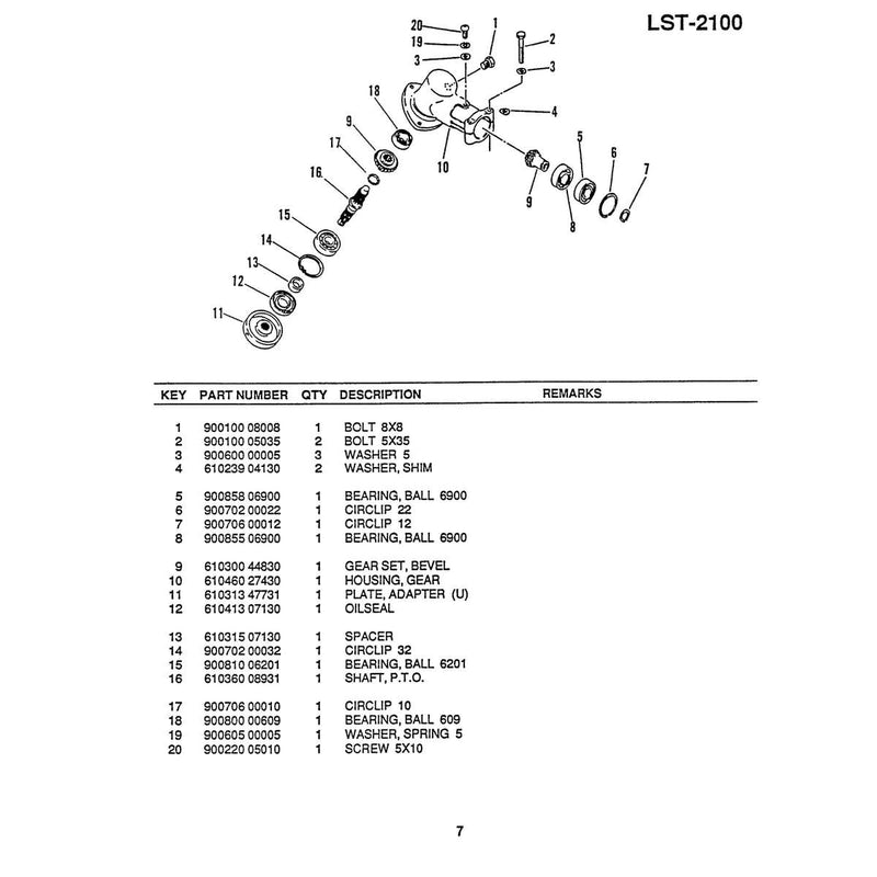 Diagram 7