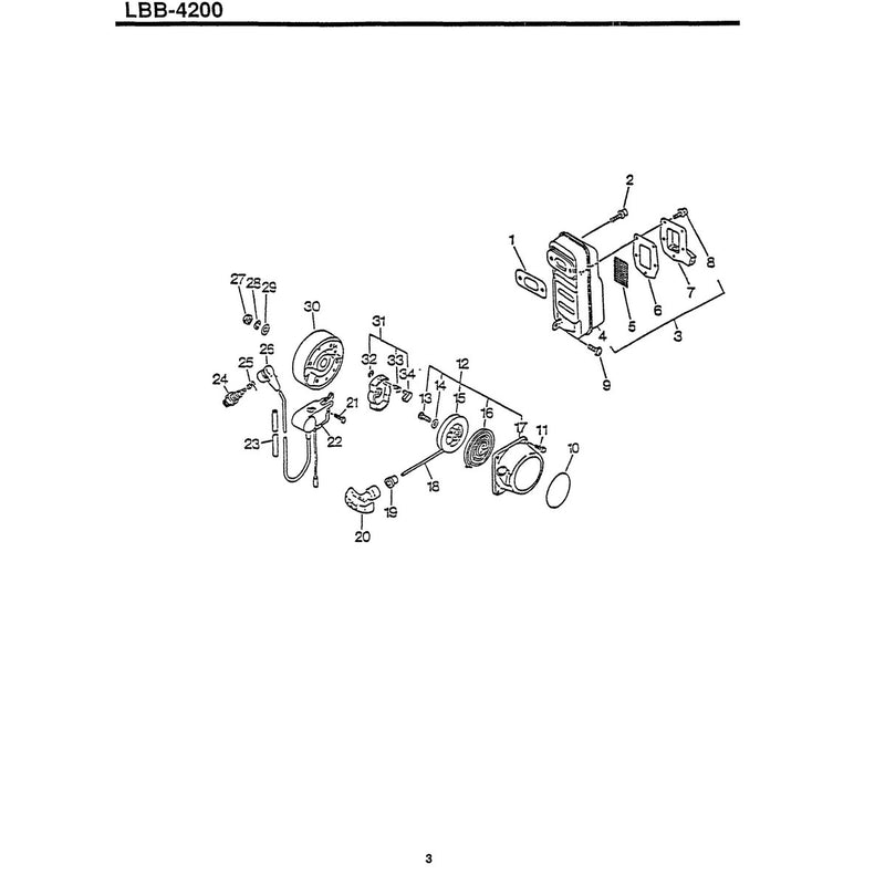Gasket, Muffler