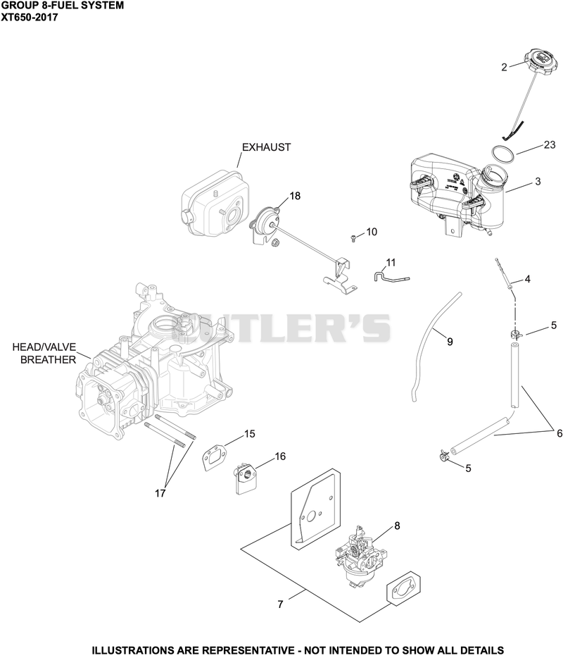 Fuel System