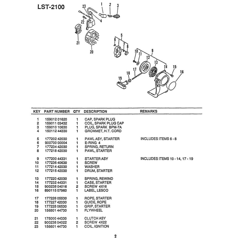 Diagram 2