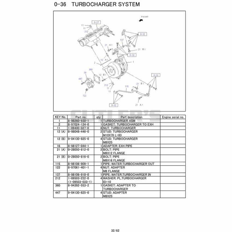 Diagram 12