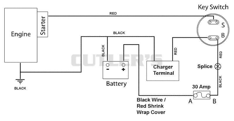Electrical Diagram