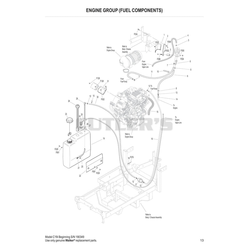 Engine Group Fuel Components