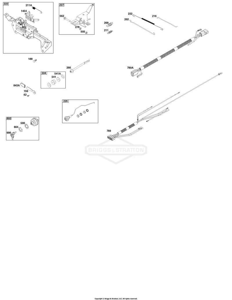 Controls Group