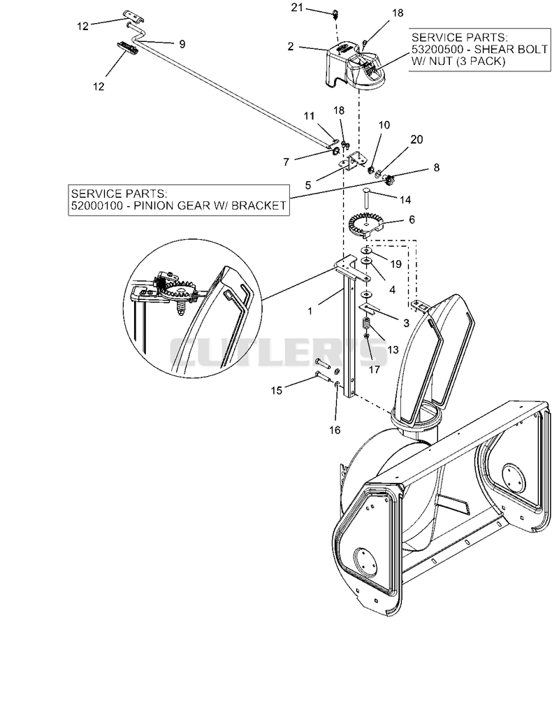 Discharge Chute Controls