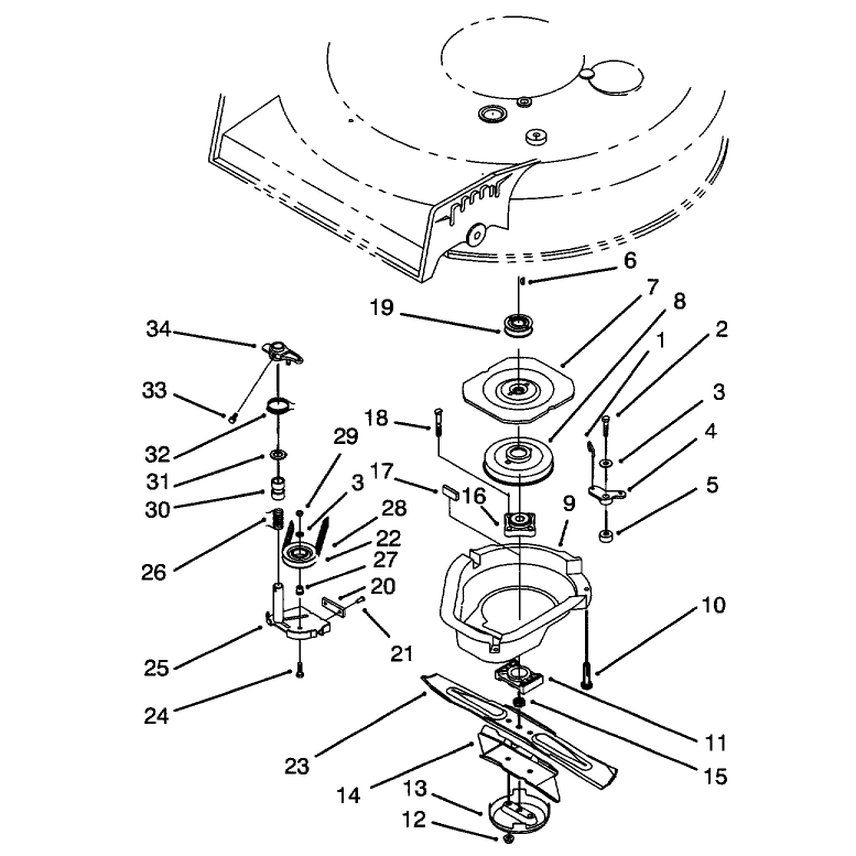 Blade Brake Clutch Assembly