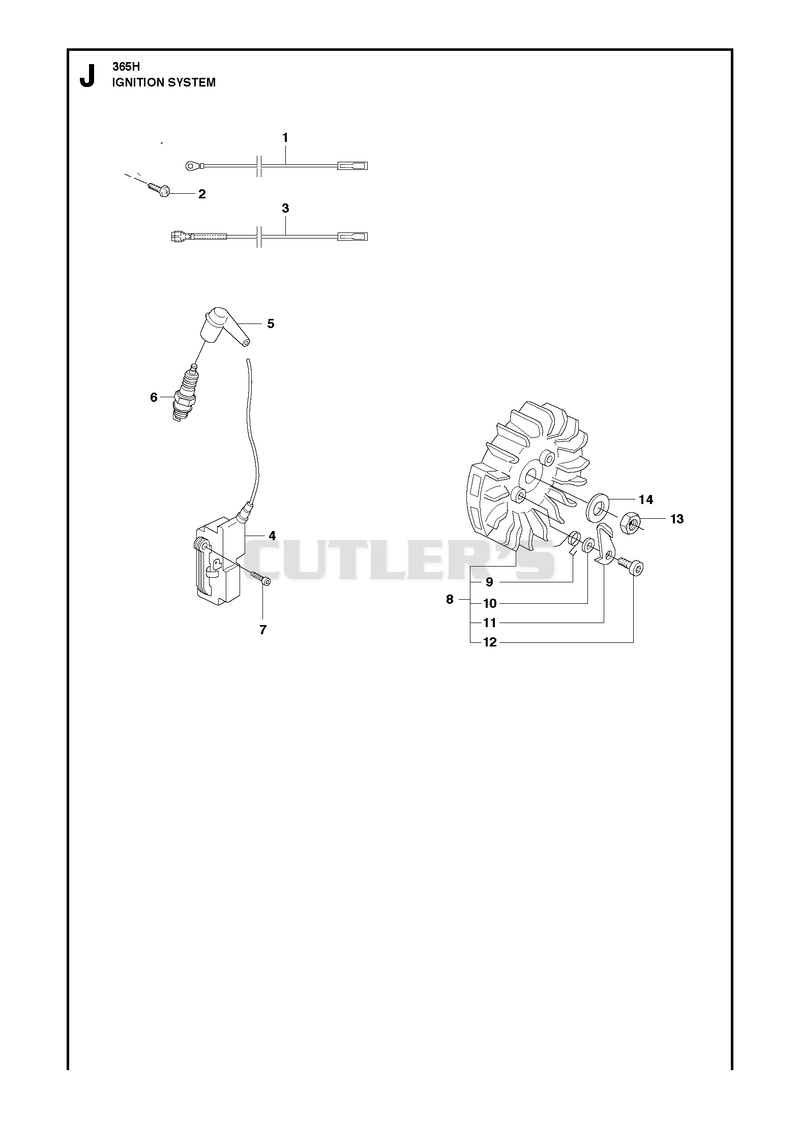 IGNITION SYSTEM 4