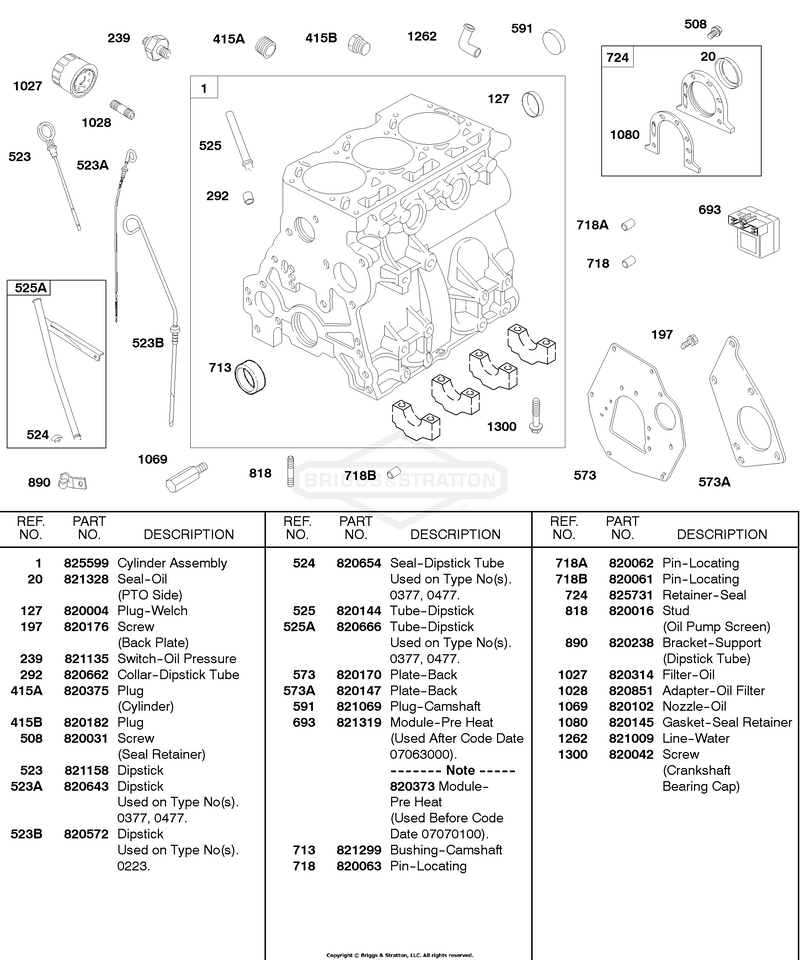 Cylinder, Dipstick, Oil Filter