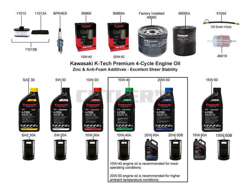 MAINTENANCE PARTS