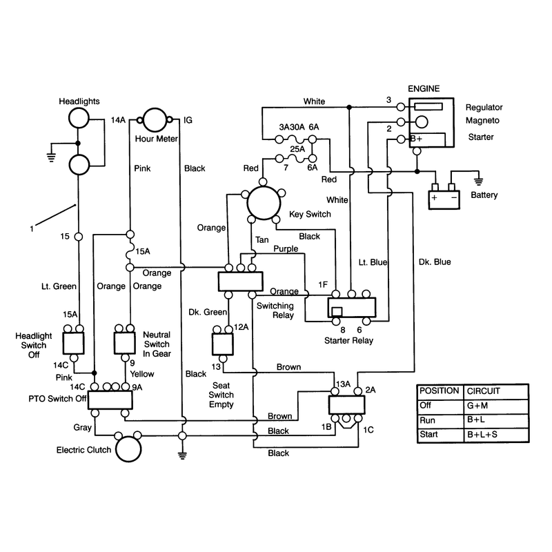 Electrical Schematic