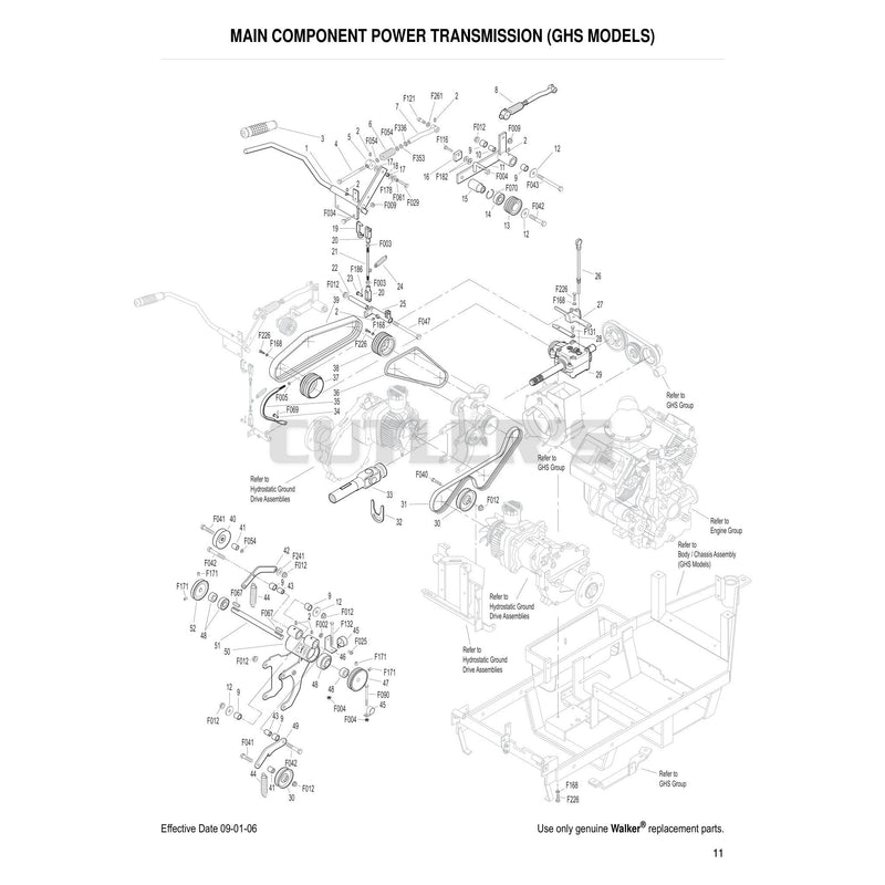 Main Component Power Transmission GHS Models