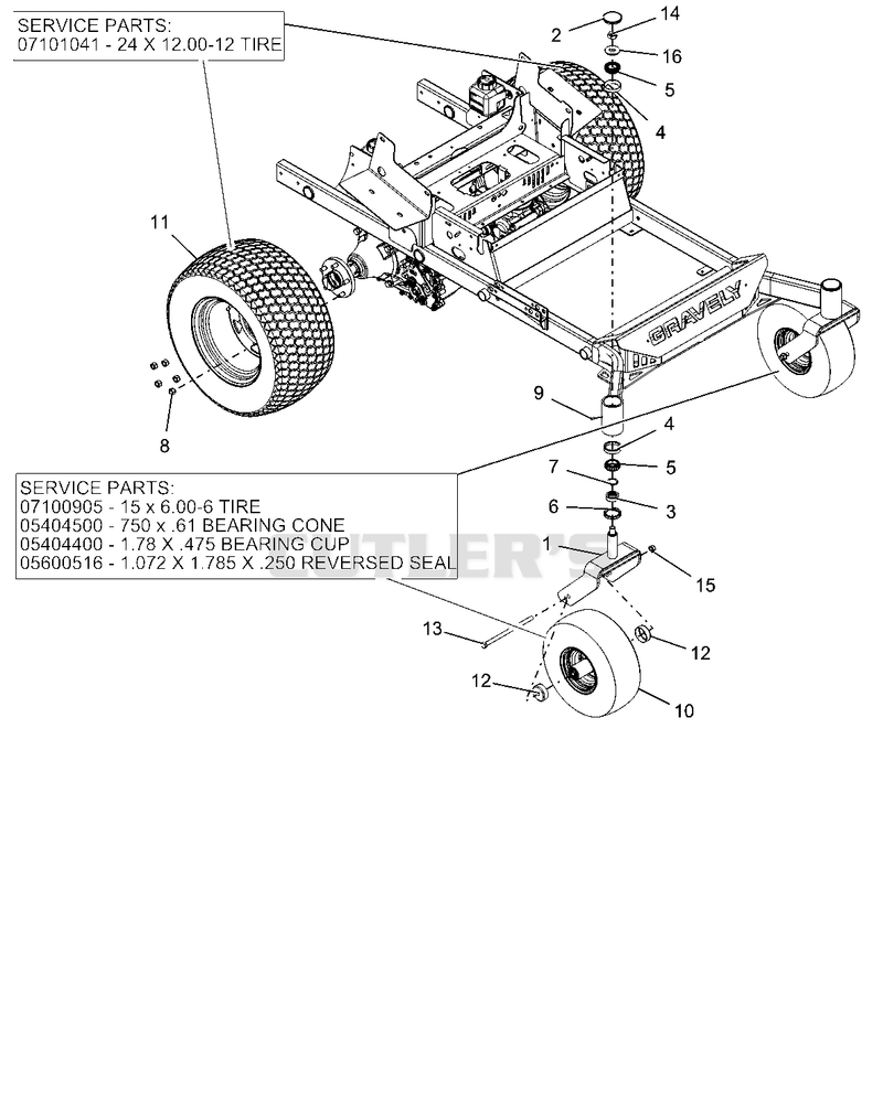 Casters And Tires - 60" And 72"
