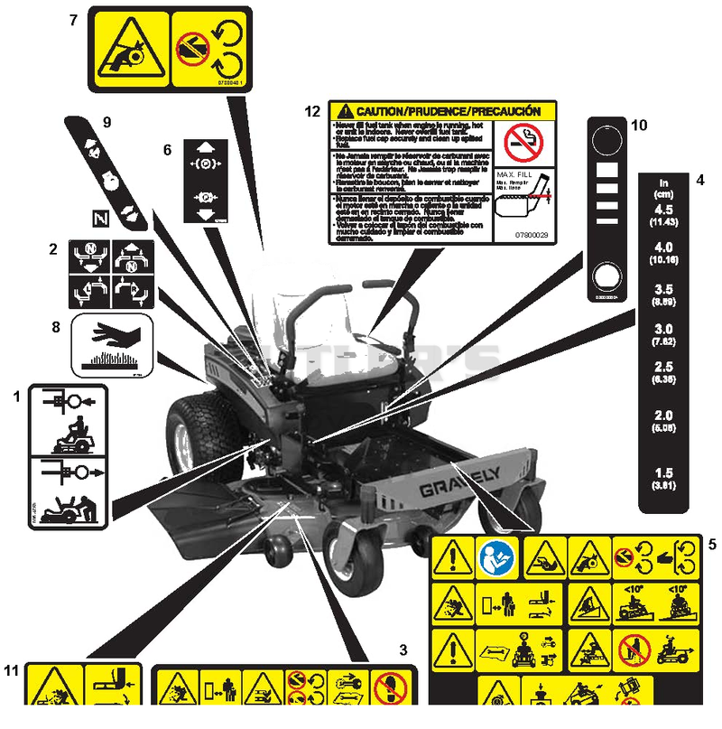 Decals - Safety