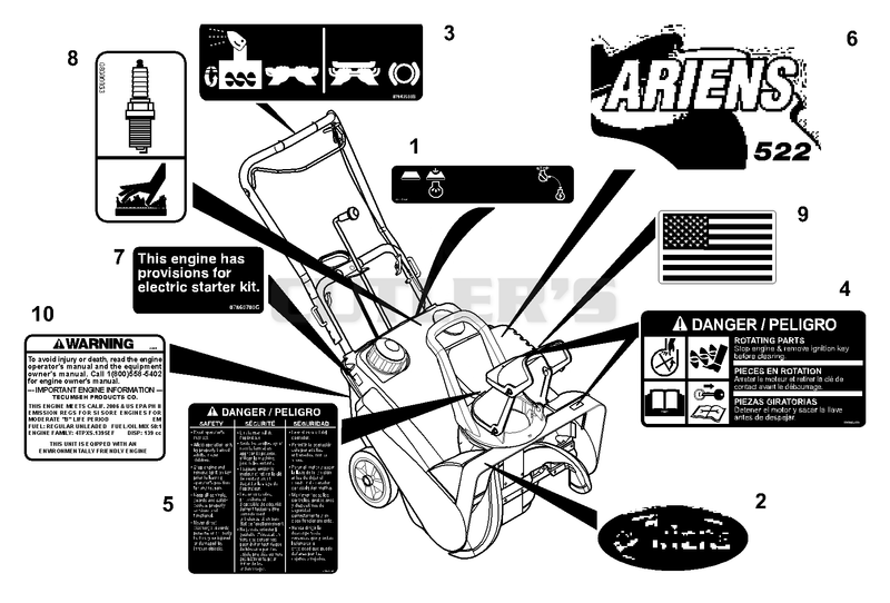Decals