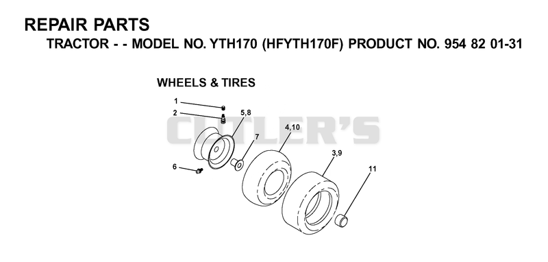 WHEELS & TIRES