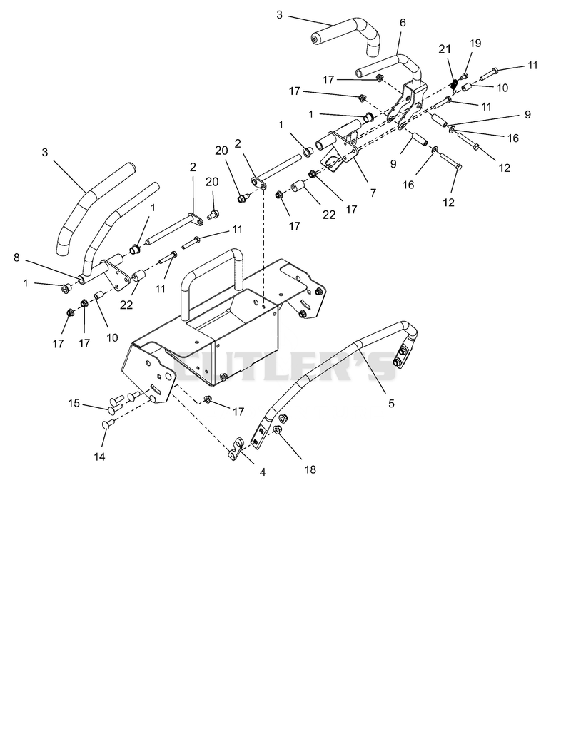 Controls and Steering