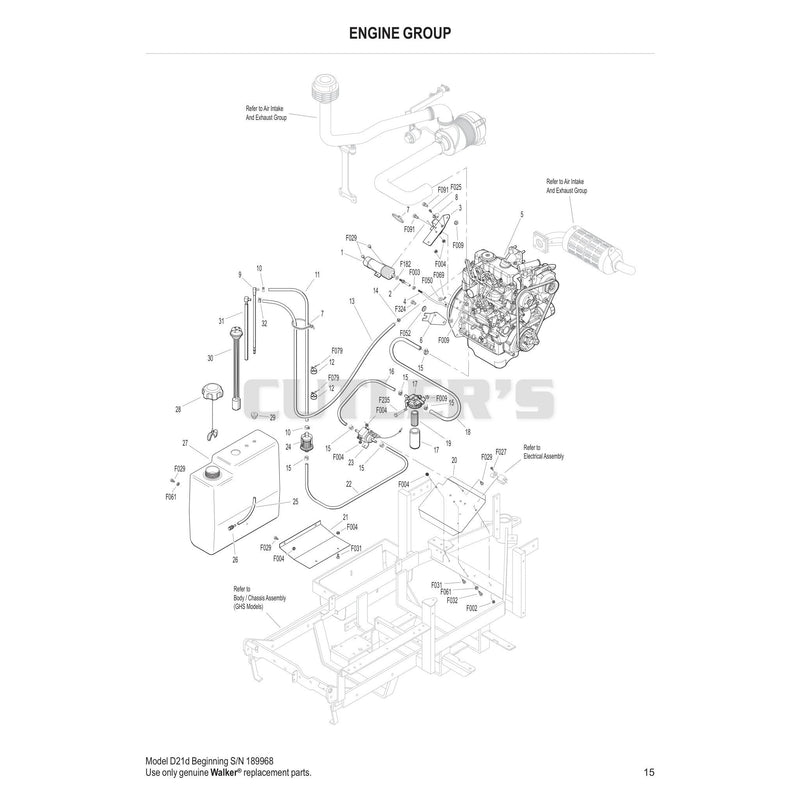 Engine Group