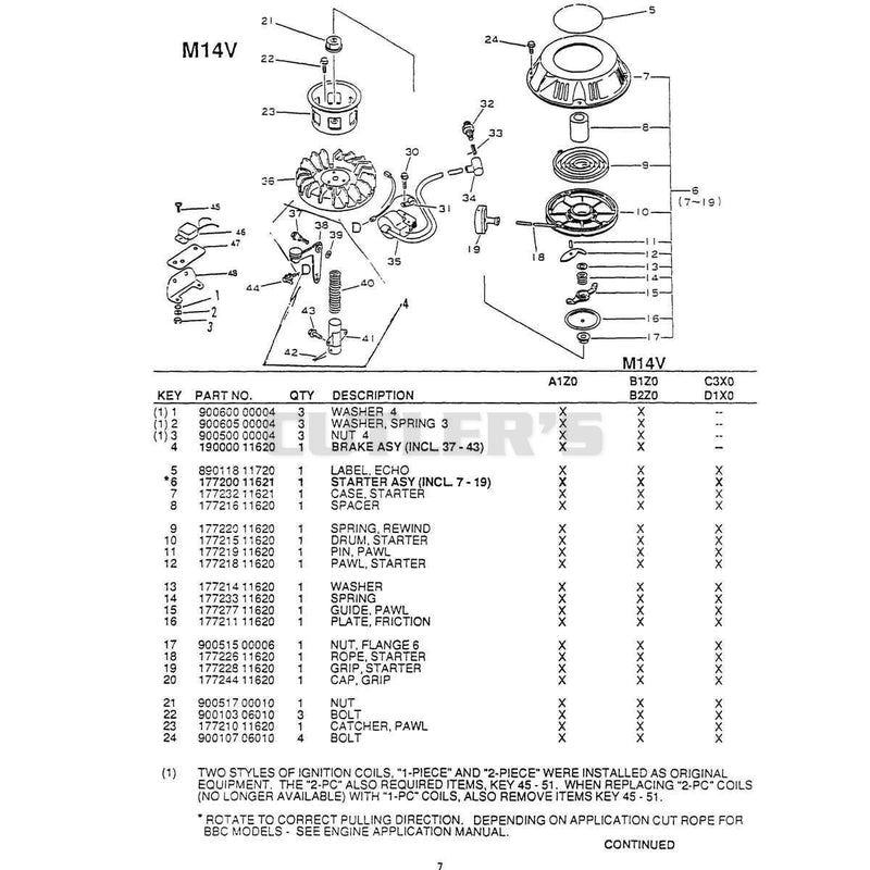 Diagram 6