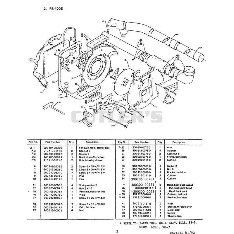 Diagram 3