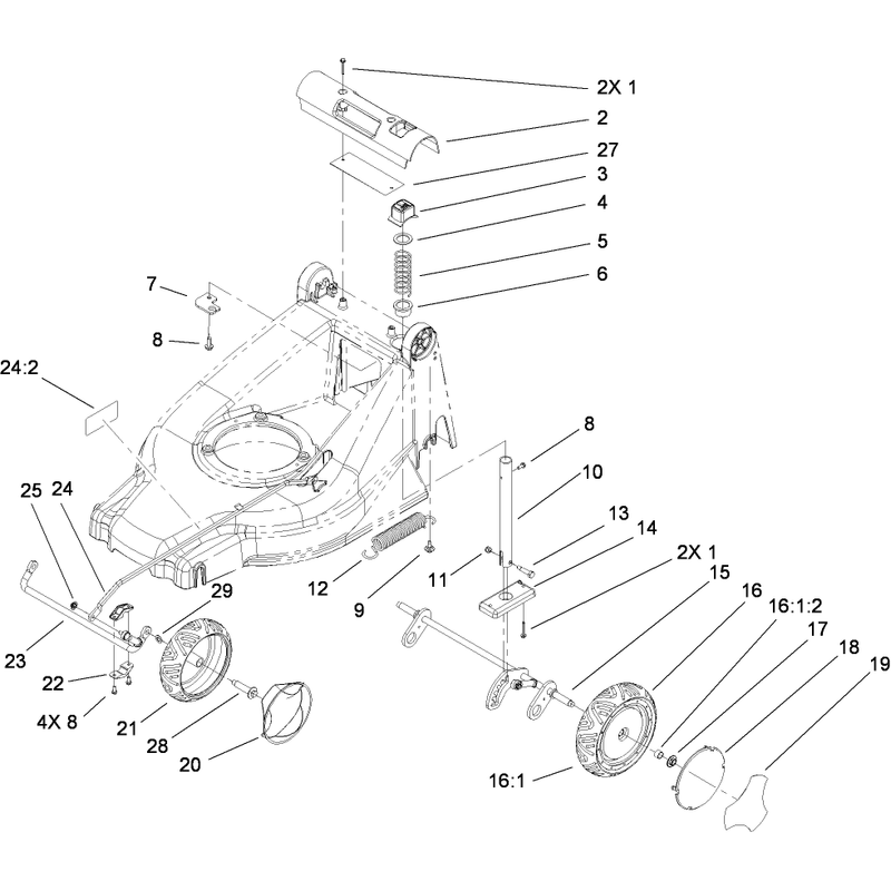 Height of Cut and Wheel Assembly