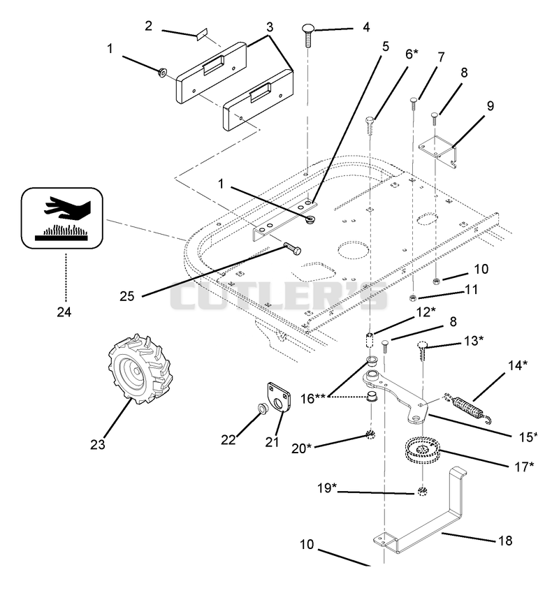 Wheels, Counterweights, And Cold Start Assembly