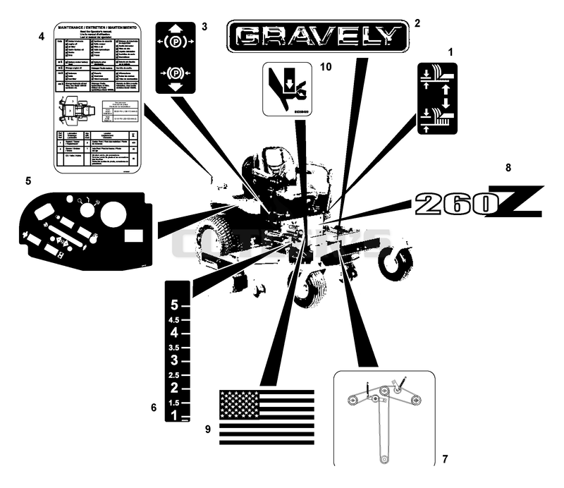 Decals (Part 2)