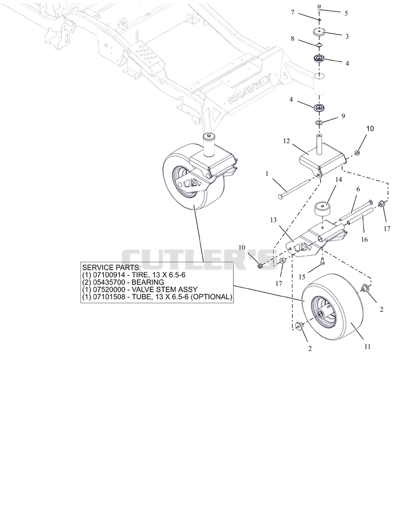 Front Caster Wheels