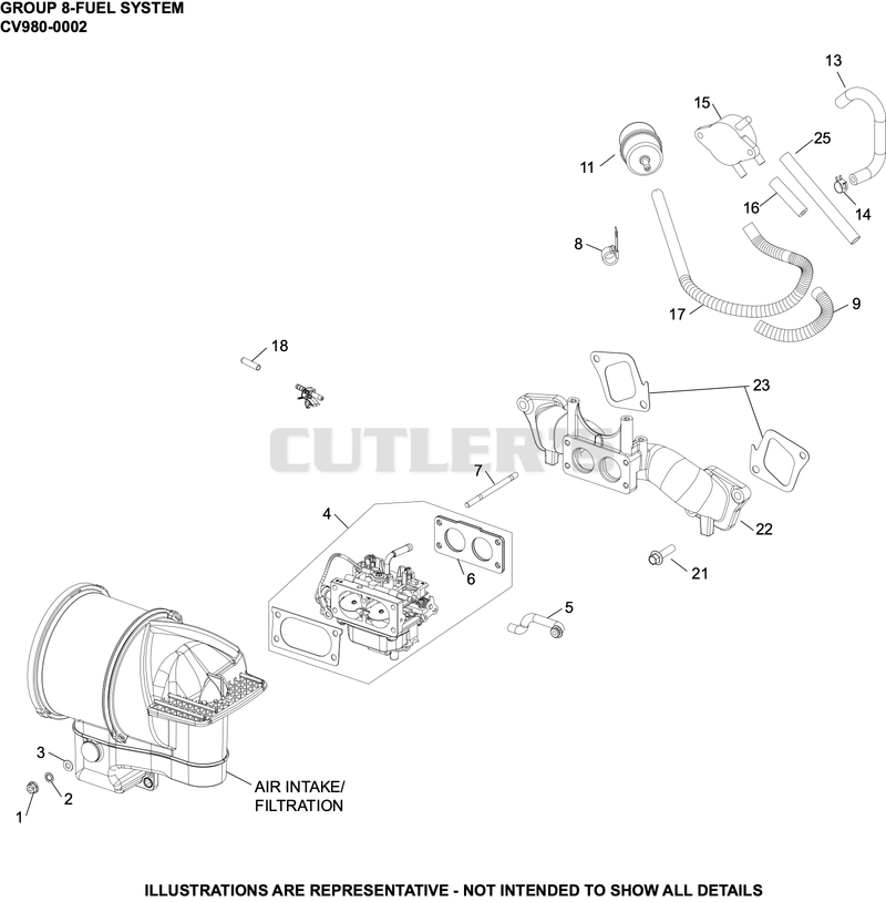 Fuel System