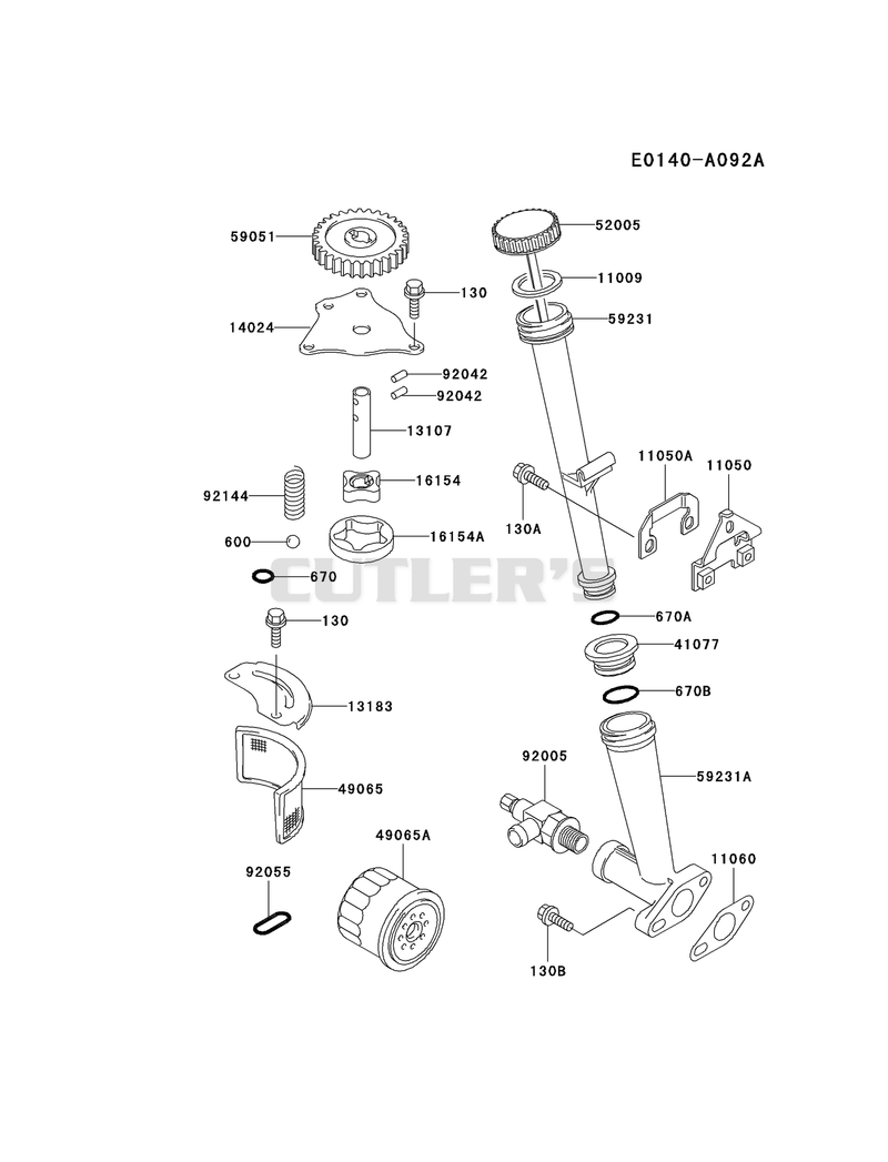 LUBRICATION-EQUIPMENT