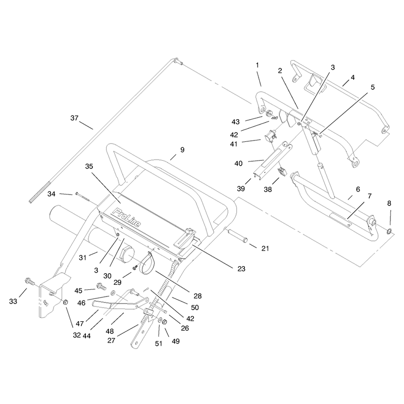 Handle Asm