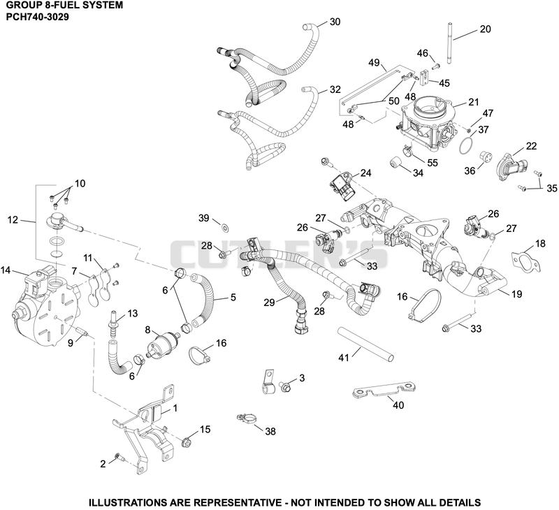 Fuel System