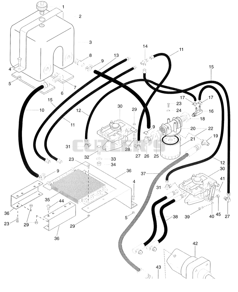 Hydraulic System