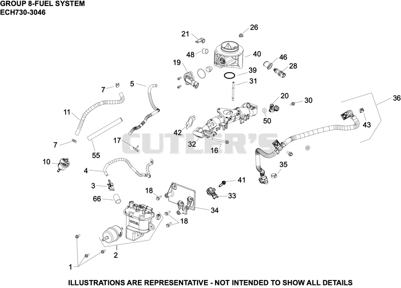 Fuel System