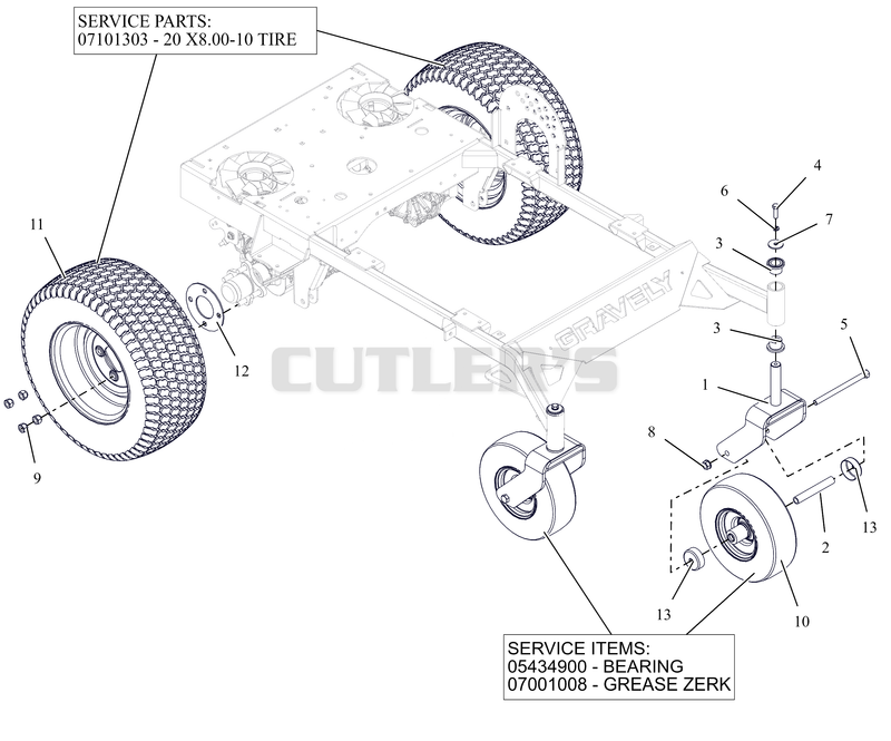 Tires and Caster Forks - 48", 52", and 60"