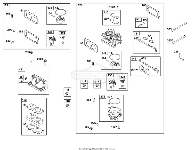 Carburetor Group