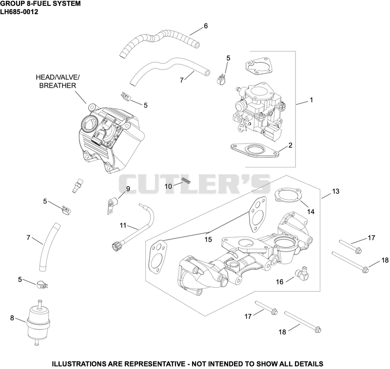 Fuel System