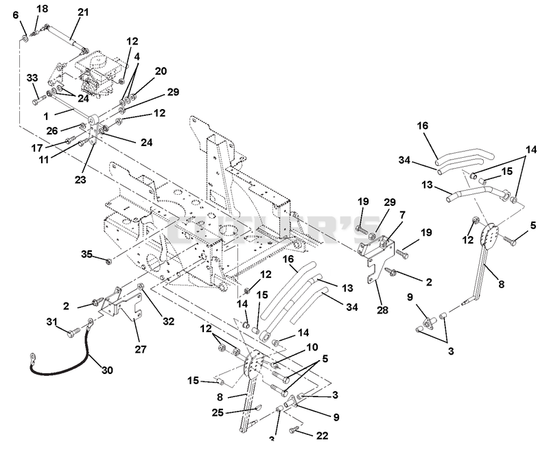 Steering Controls