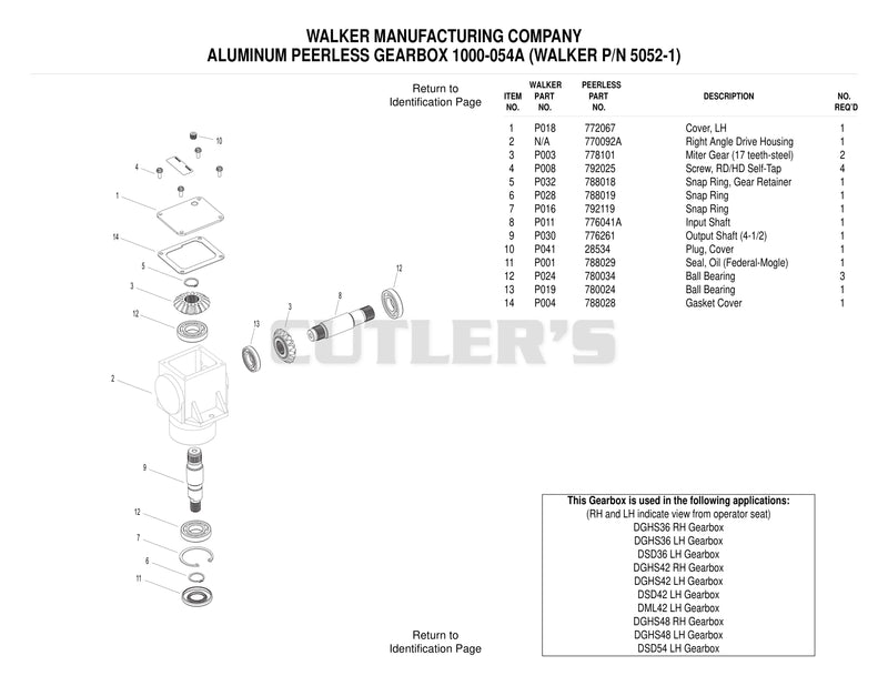 DC36 Gearbox LH Rotation 5052-1